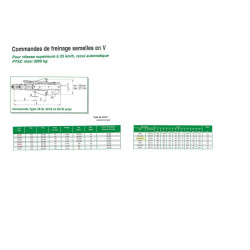 Commande de frein à platine Alko 161S pour remorque de PTAC 950 à 1600