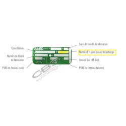 Kit roulement cartouche D39 1500 KG WP Alko